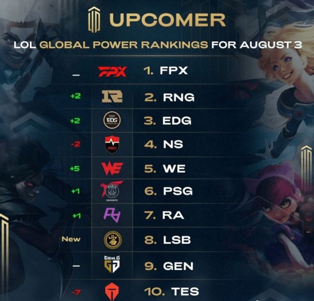 新加坡游泳 新加坡游泳