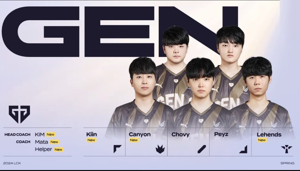 每一步阵容 每一步阵容