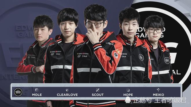 量级转会动 量级转会动