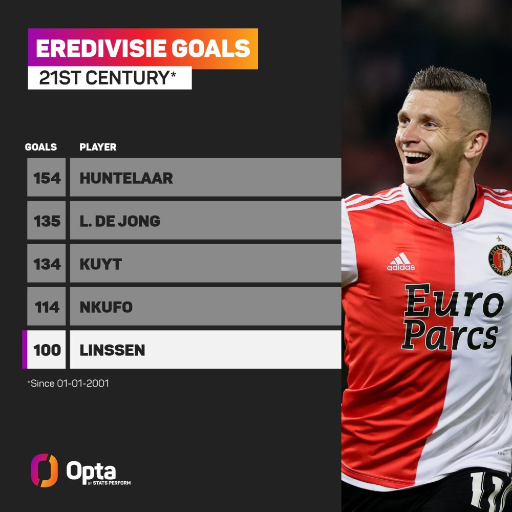 展现出了强 展现出了强