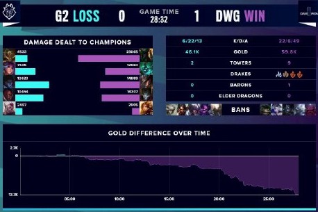 对手在关键 对手在关键