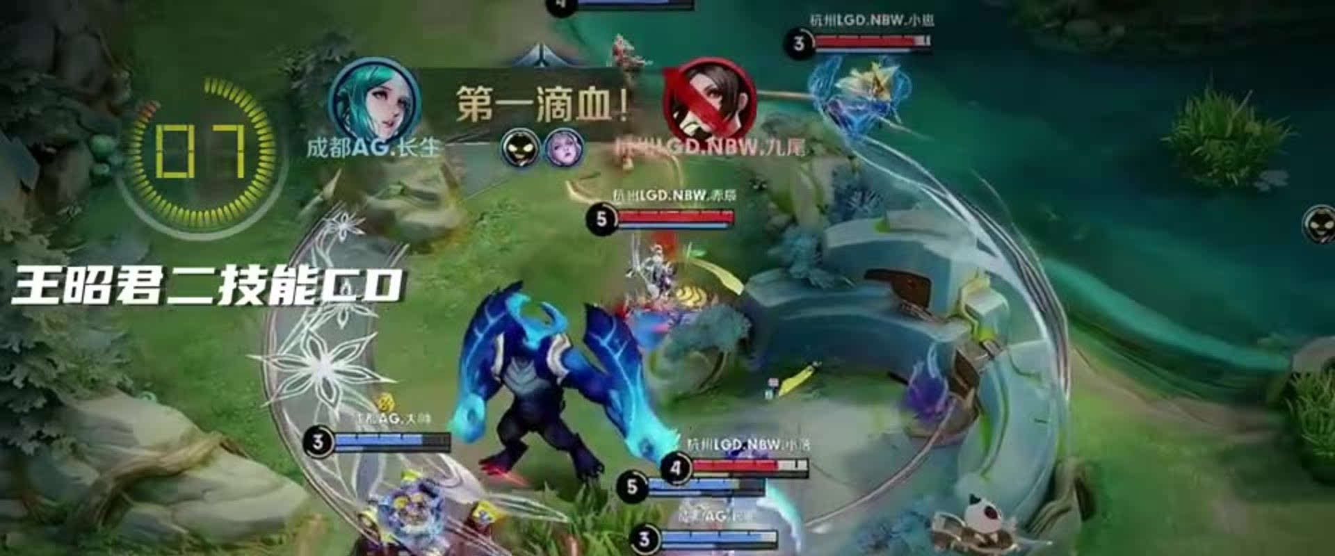 高杠杆的选